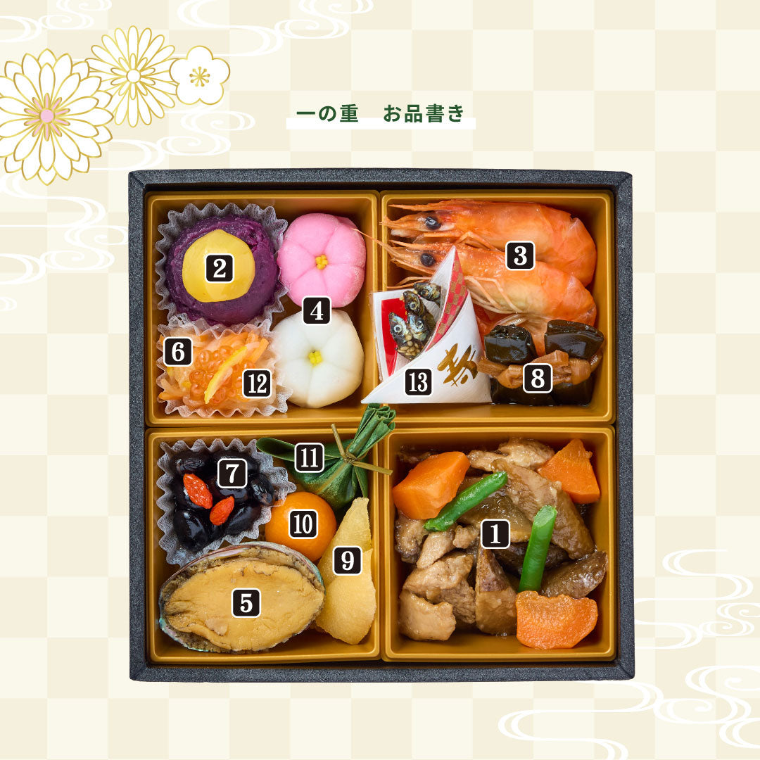 健康おせち（1人前目安）｜スギ薬局の食事宅配サービス【スギサポ deli（スギサポデリ）】